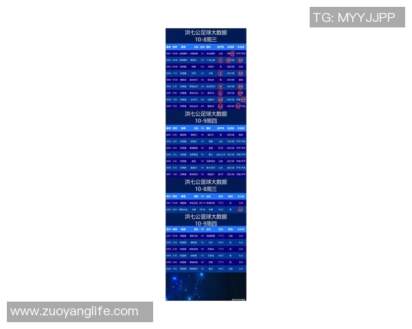 今日足球赛最新比分速递 球星表现精彩纷呈实时更新 今日足球赛最新比分速递 球星表现精彩纷呈实时更新