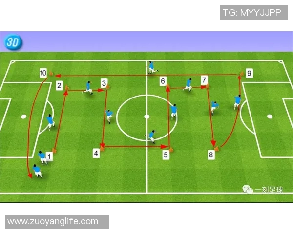 球星常用足球技巧解析提升球场表现的关键技术和训练方法 球星常用足球技巧解析提升球场表现的关键技术和训练方法