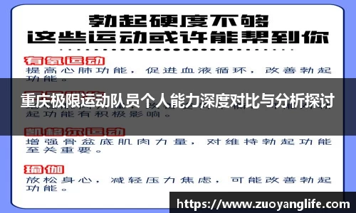 重庆极限运动队员个人能力深度对比与分析探讨