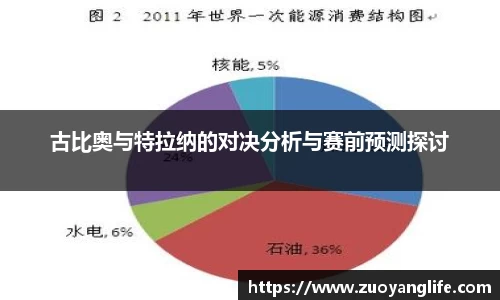 古比奥与特拉纳的对决分析与赛前预测探讨