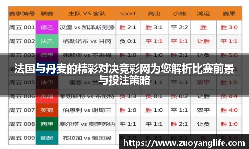 完美真人