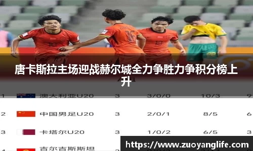 唐卡斯拉主场迎战赫尔城全力争胜力争积分榜上升