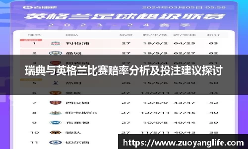 瑞典与英格兰比赛赔率分析及投注建议探讨