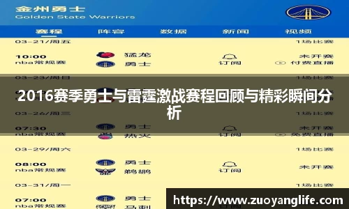 2016赛季勇士与雷霆激战赛程回顾与精彩瞬间分析