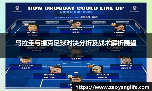乌拉圭与捷克足球对决分析及战术解析展望